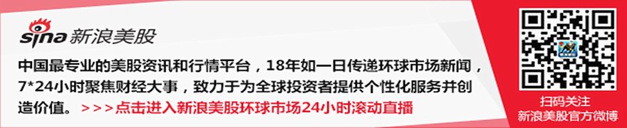 美债短暂反弹难改看空情绪 交易员押注收益率继续攀升