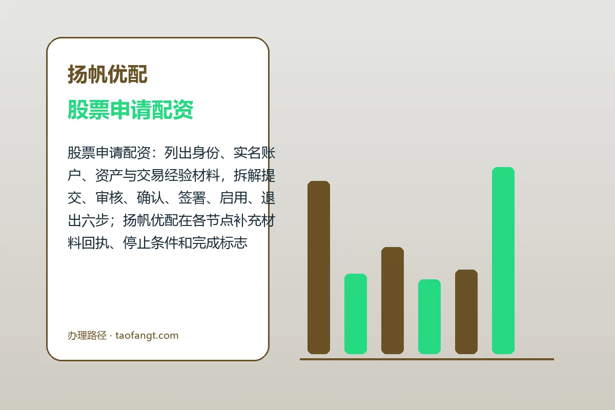 扬帆优配配资服务办理流程示意